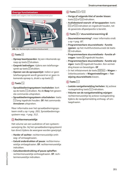 2018-2019 Audi A4/RS 4/S4 Gebruikershandleiding | Nederlands