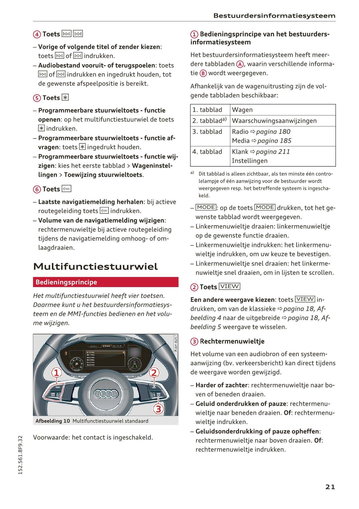 2015-2017 Audi TT/TTS Roadster Gebruikershandleiding | Nederlands