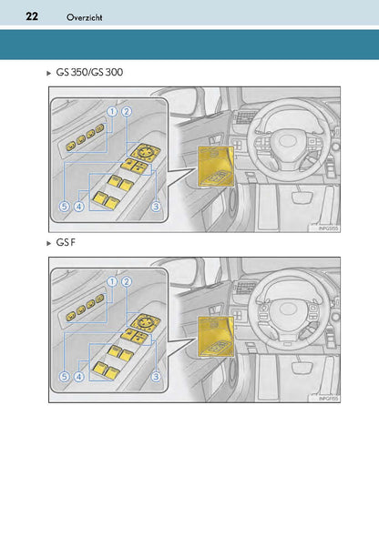 2017-2018 Lexus GS 300/GS 350/GS F Bedienungsanleitung | Niederländisch