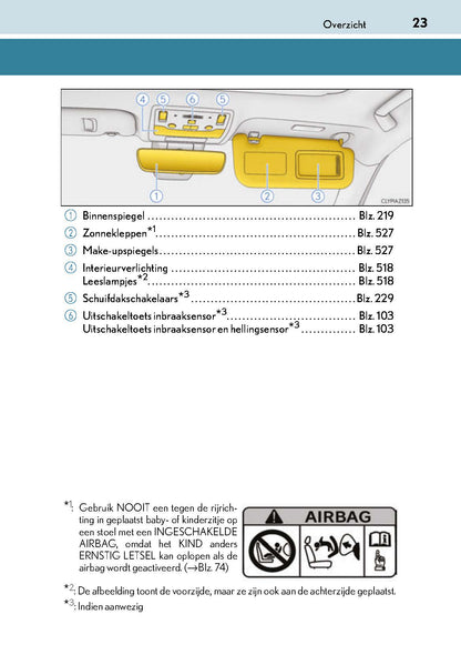 2018-2019 Lexus IS 300h Owner's Manual | Dutch