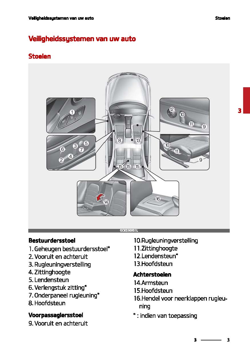 2020-2021 Kia Stinger Owner's Manual | Dutch