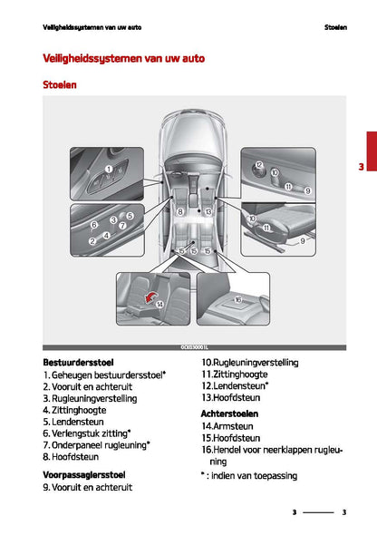 2020-2021 Kia Stinger Owner's Manual | Dutch
