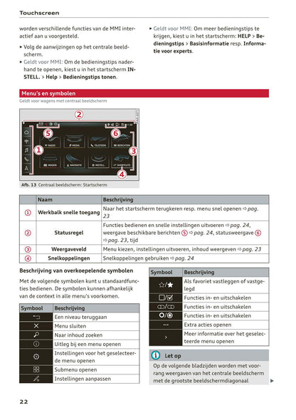 2018-2023 Audi A1 Gebruikershandleiding | Nederlands