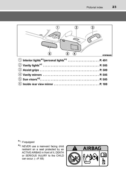 2016-2018 Toyota C-HR Hybrid Owner's Manual | English