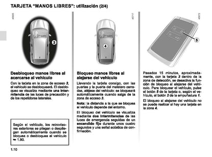 2022-2023 Renault Renault Manuel du propriétaire | Espagnol