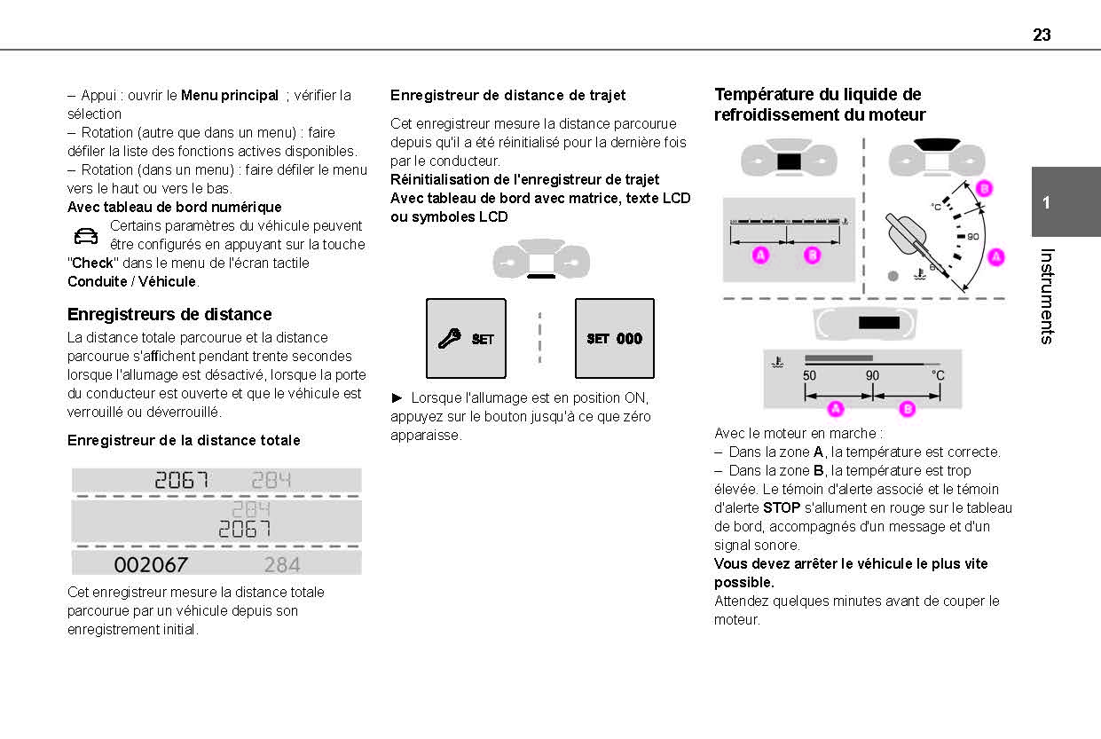 2021-2024 Toyota Proace City/Proace City Van/Proace City Verso Owner's Manual | French