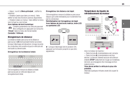 2021-2024 Toyota Proace City/Proace City Van/Proace City Verso Owner's Manual | French