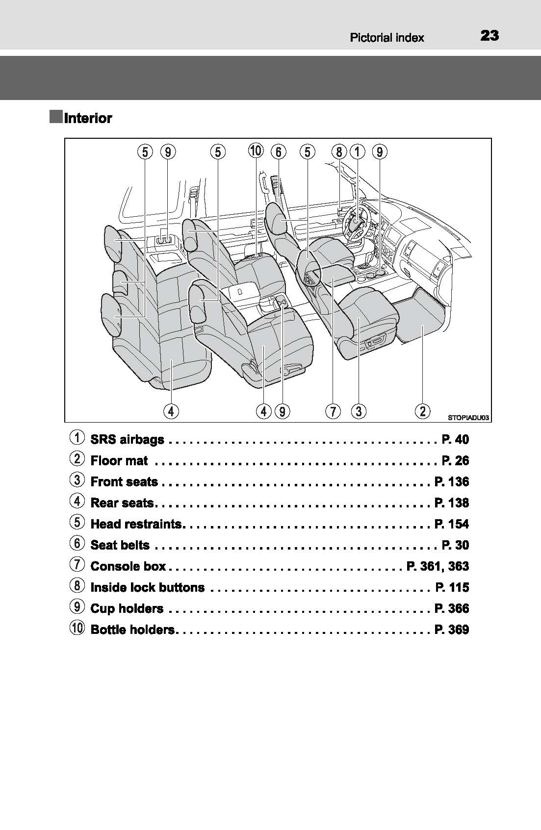 2020 Toyota Sequoia Owner's Manual | English