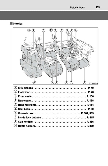 2020 Toyota Sequoia Owner's Manual | English