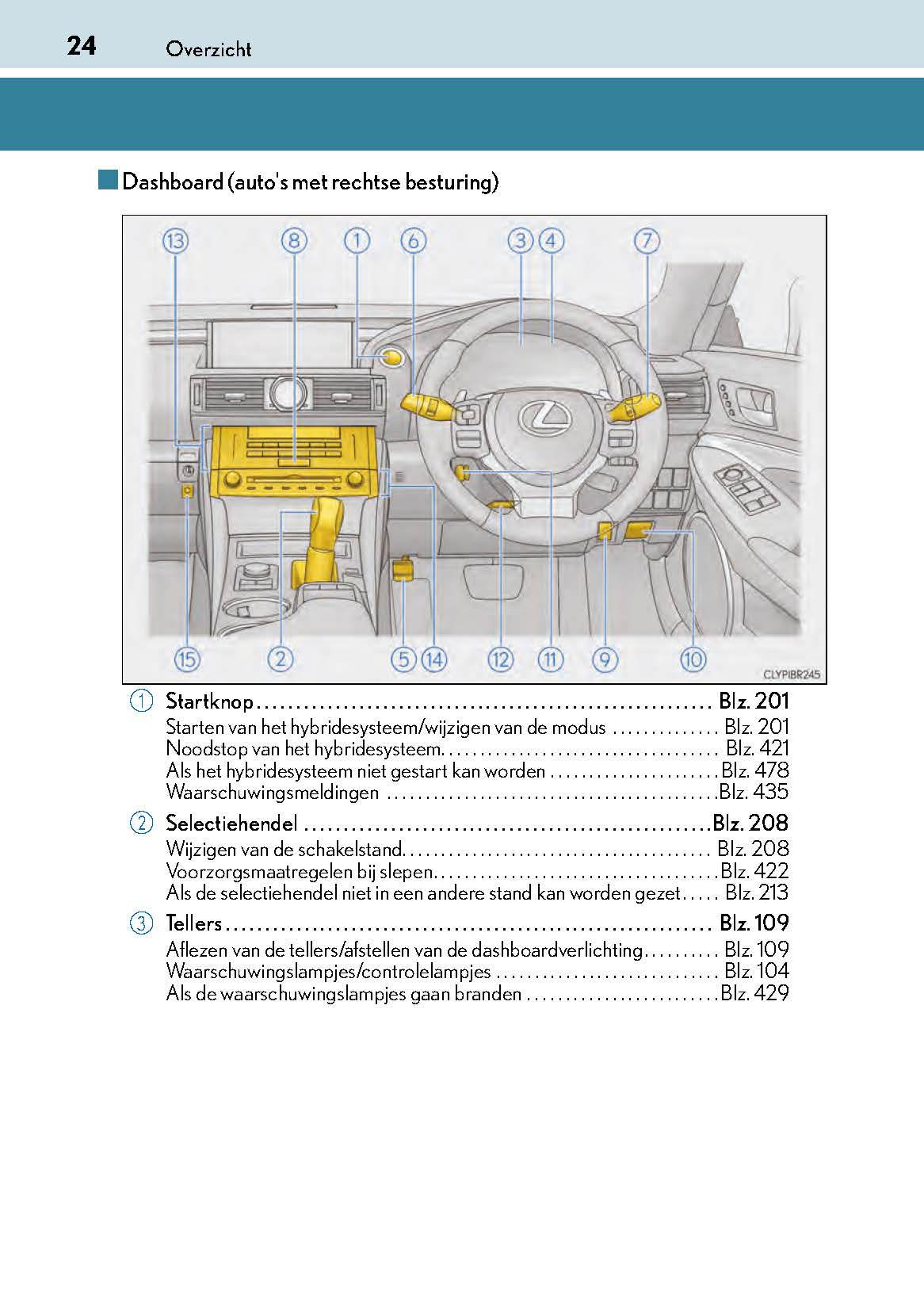 2017-2019 Lexus RC 300h Gebruikershandleiding | Nederlands