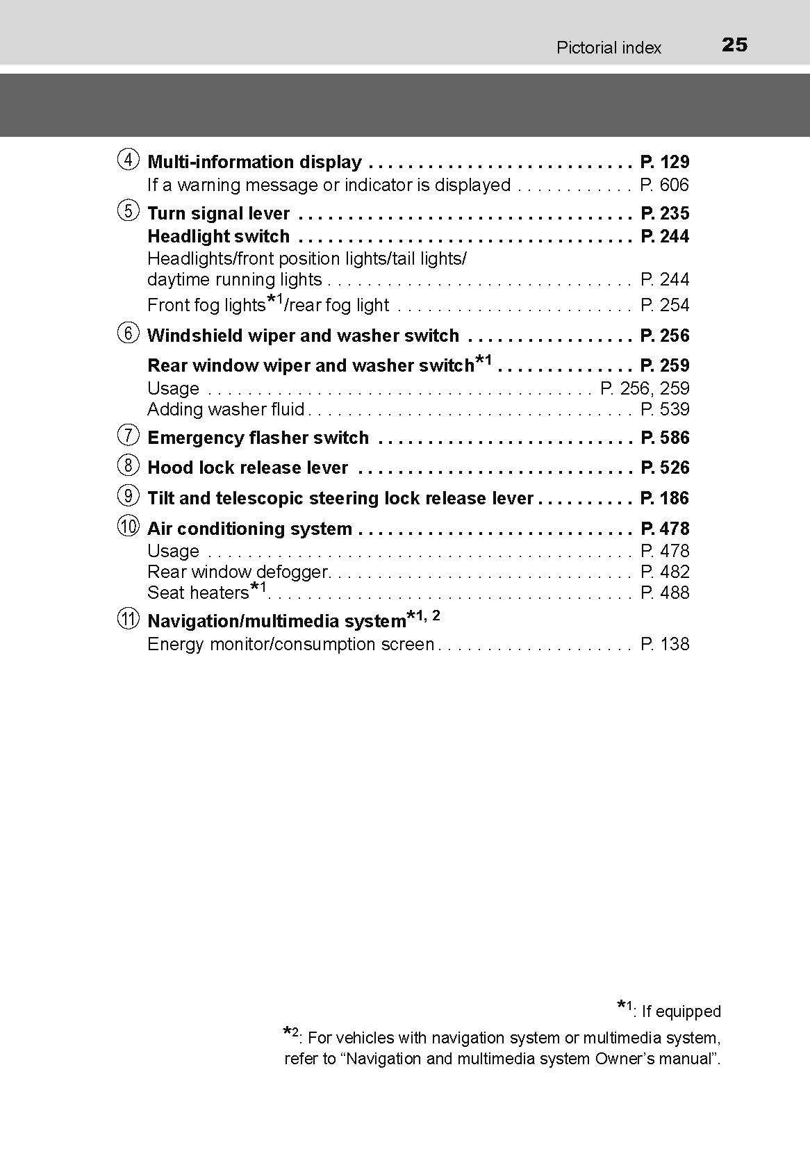 2016-2018 Toyota C-HR Hybrid Owner's Manual | English