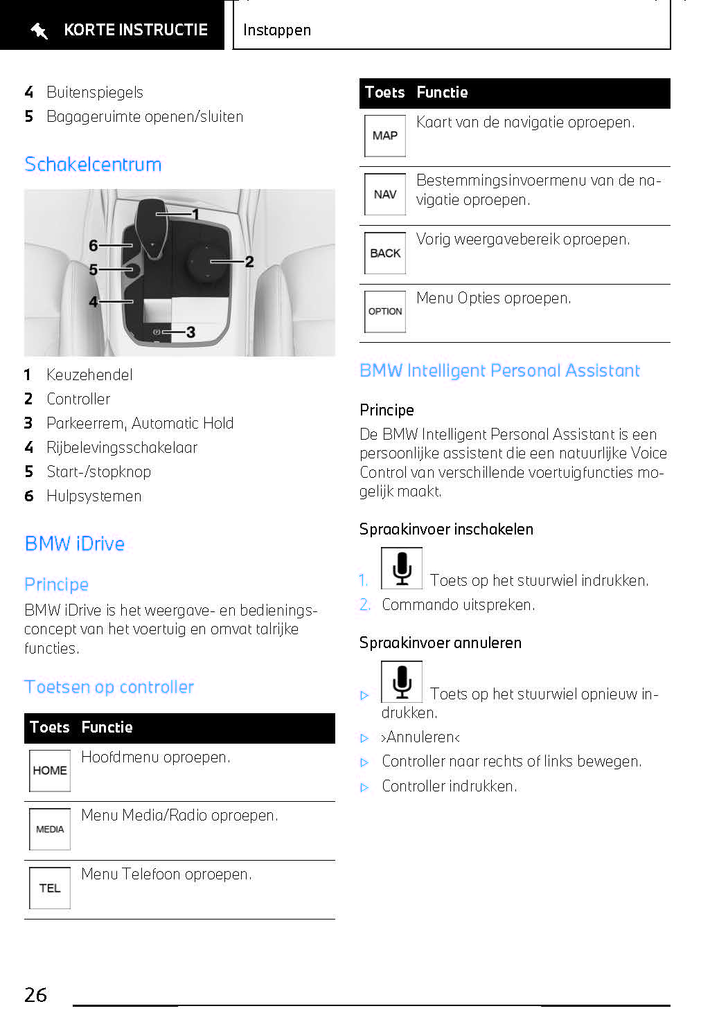 2022-2023 BMW i4 Gran Coupé Gebruikershandleiding | Nederlands