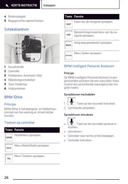 2022-2023 BMW i4 Gran Coupé Gebruikershandleiding | Nederlands