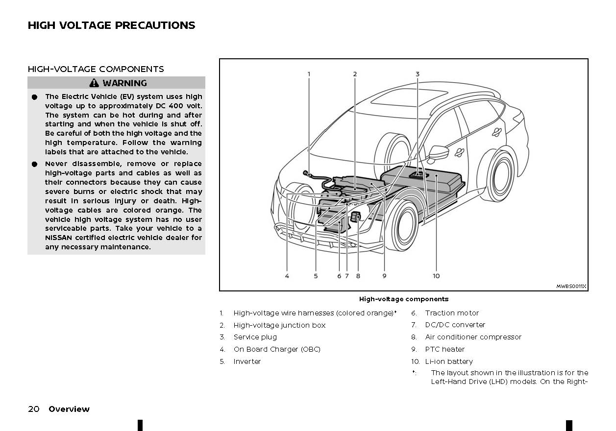 2022-2023 Nissan Ariya Manuel du propriétaire | Anglais