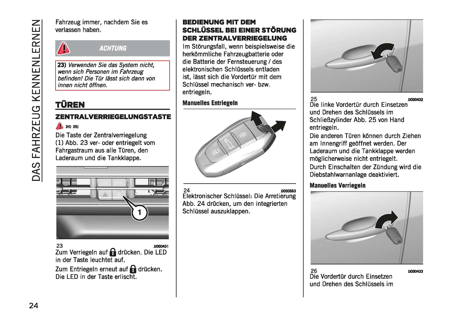 2023-2024 Jeep Avenger Owner's Manual | German