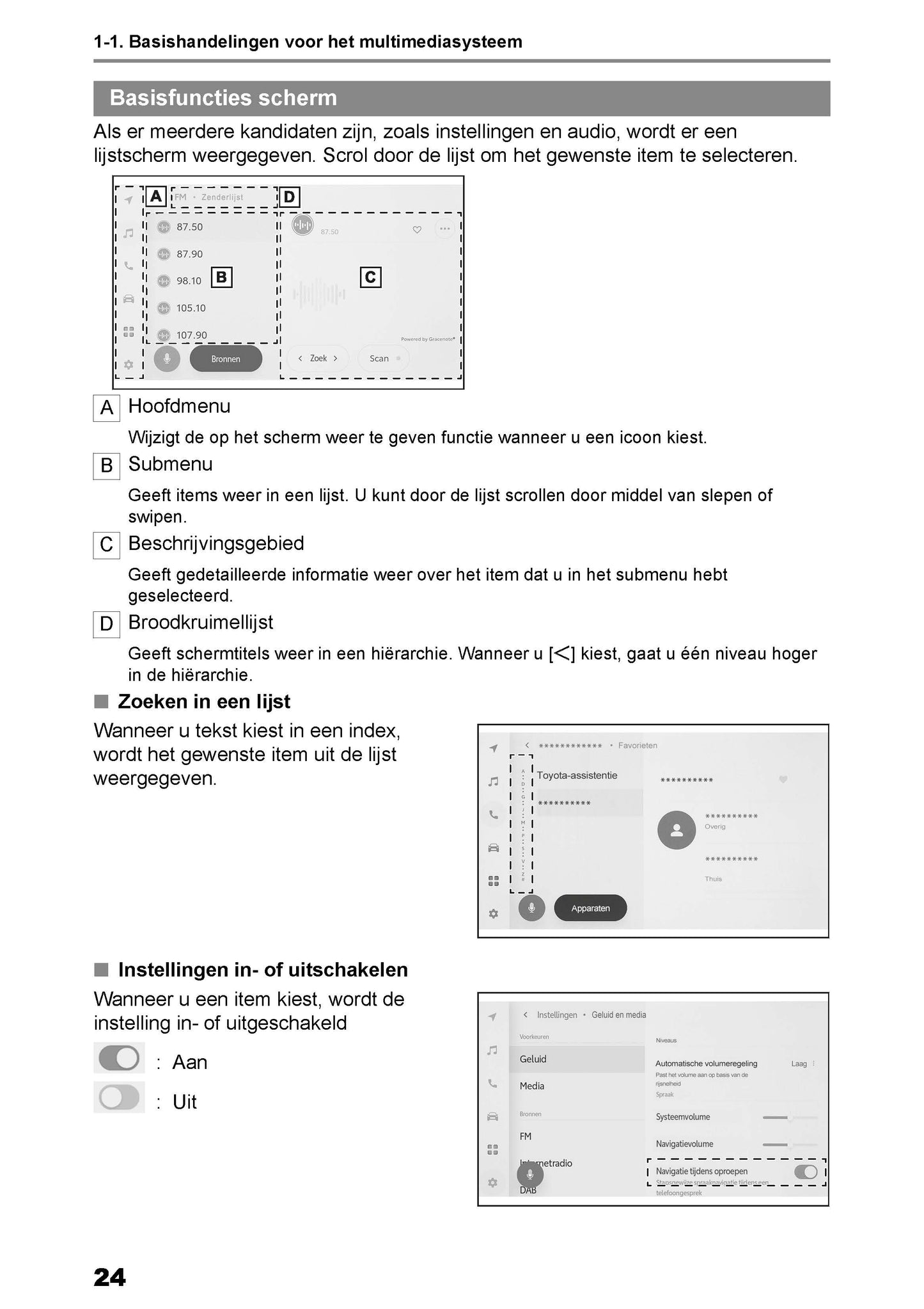 Toyota Corolla Cross Multimedia Handleiding 2022 - 2023