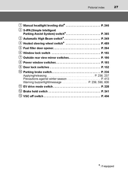 2016-2018 Toyota C-HR Hybrid Owner's Manual | English