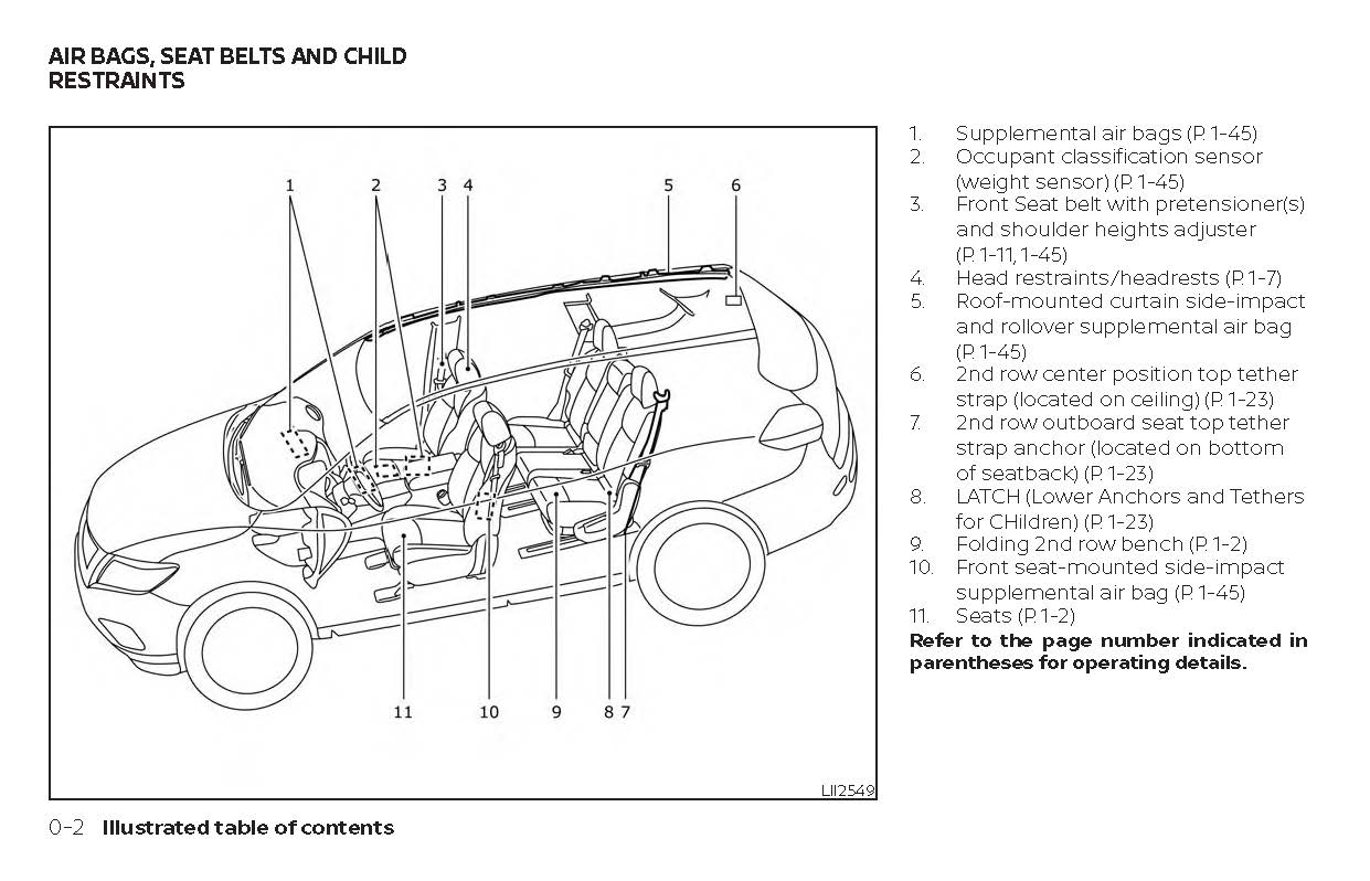 2019 Nissan Rogue Hybrid Owner's Manual | English