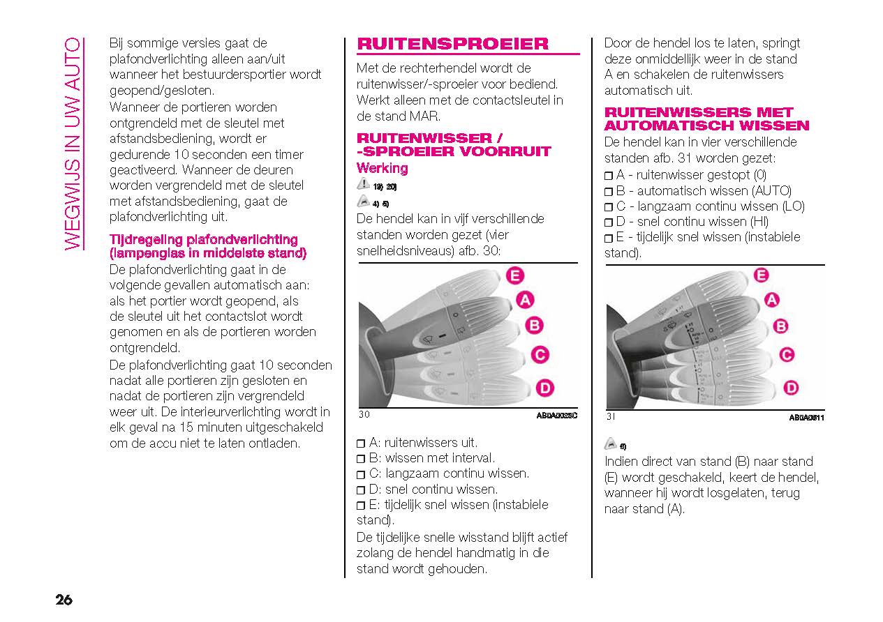 2022-2024 Abarth 595/695 Owner's Manual | Dutch
