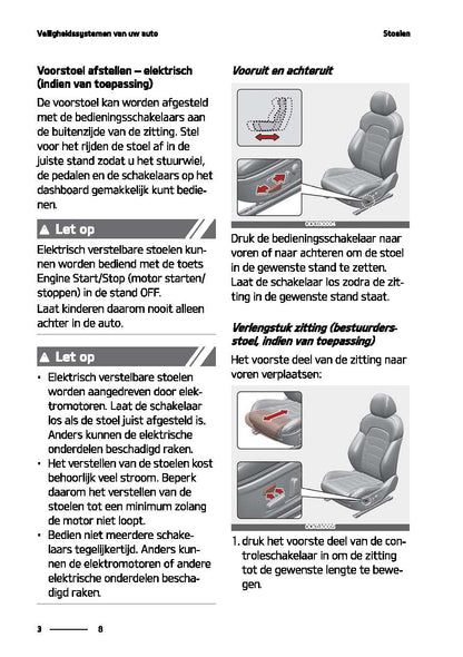 2020-2021 Kia Stinger Owner's Manual | Dutch
