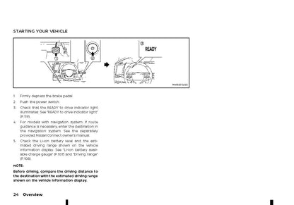 2022-2023 Nissan Ariya Manuel du propriétaire | Anglais