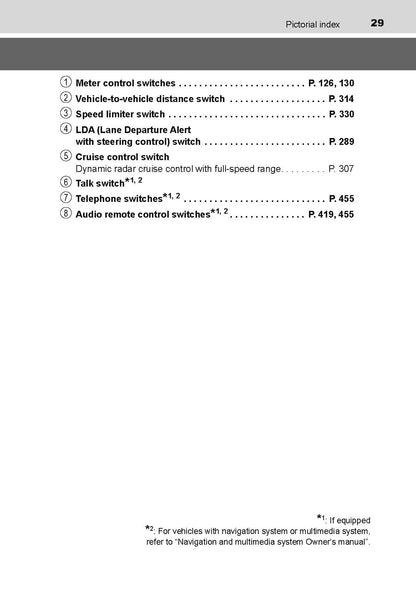 2016-2018 Toyota C-HR Hybrid Owner's Manual | English