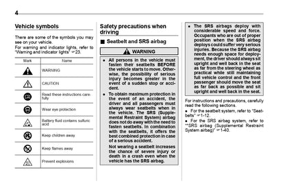 2018 Subaru Impreza Owner's Manual | English