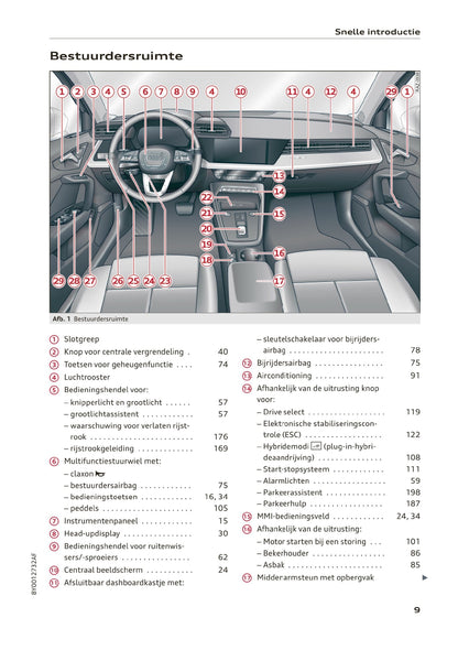 2020-2023 Audi A3 Bedienungsanleitung | Niederländisch