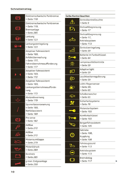 2020-2023 Audi A3 Limousine/A3 Sportback/A3 Sportback g-tron/S3 Limousine/S3 Sportback Owner's Manual | German