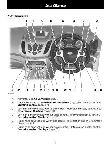 2011-2012 Ford C-Max / Grand C-Max Bedienungsanleitung | Englisch