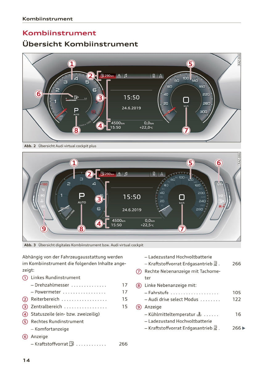 2020-2023 Audi A3 Limousine/A3 Sportback/A3 Sportback g-tron/S3 Limousine/S3 Sportback Owner's Manual | German