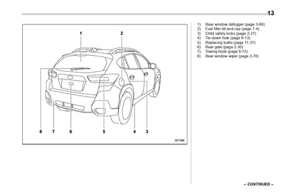 2019 Subaru Crosstrek Owner's Manual | English