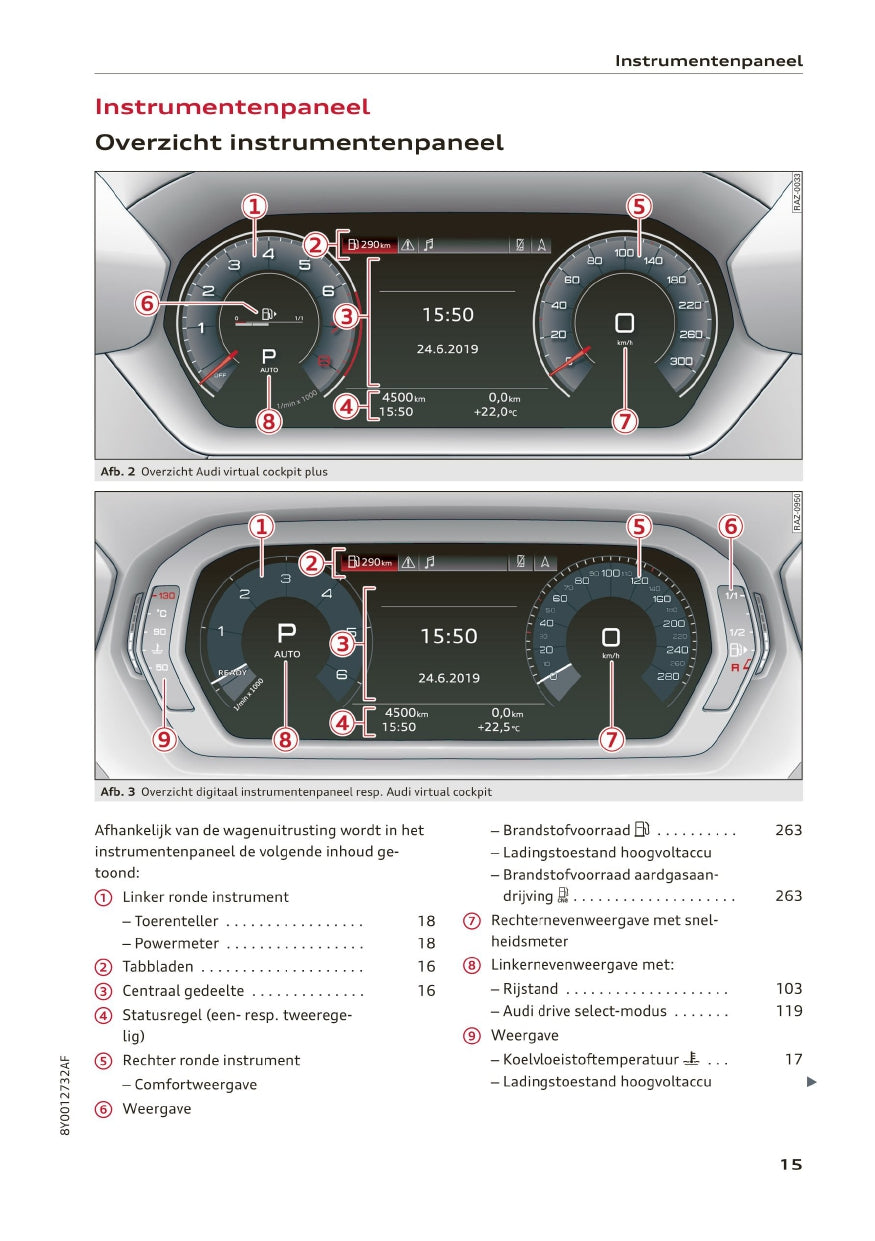 2020-2023 Audi A3 Bedienungsanleitung | Niederländisch