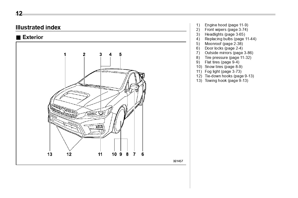 2021 Subaru WRX Gebruikershandleiding | Engels