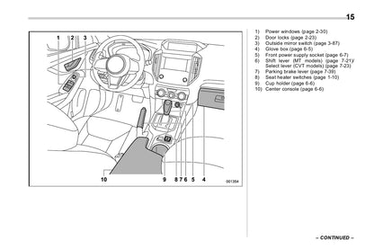 2017 Subaru Impreza Owner's Manual | English