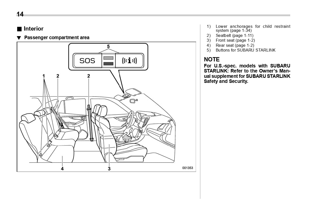 2020 Subaru Impreza Owner's Manual | English