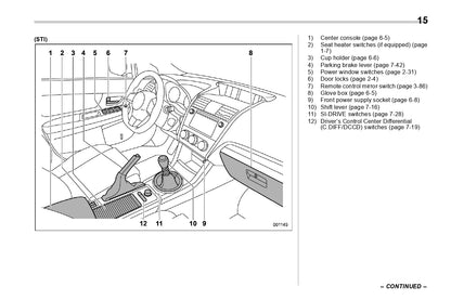 2021 Subaru WRX Gebruikershandleiding | Engels