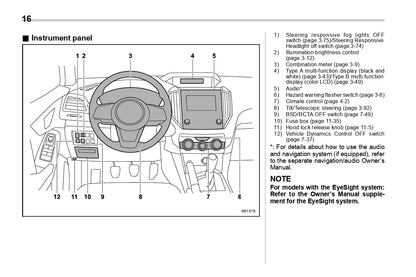 2018 Subaru Impreza Owner's Manual | English