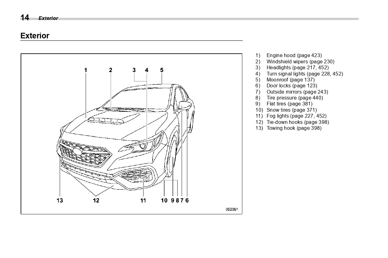 2022 Subaru WRX Bedienungsanleitung | Englisch