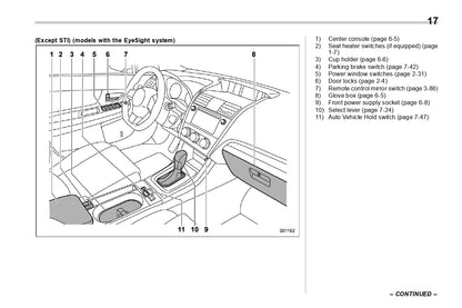 2021 Subaru WRX Gebruikershandleiding | Engels