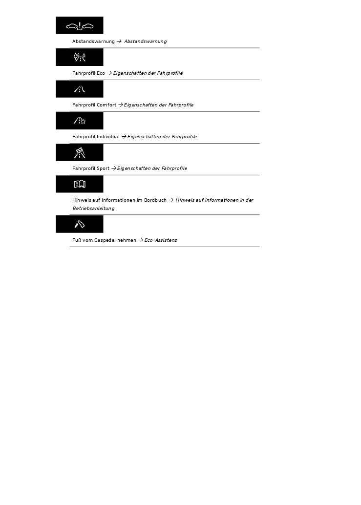 2020-2023 Volkswagen ID.3 Owner's Manual | German