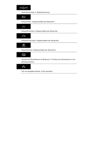 2020-2023 Volkswagen ID.3 Owner's Manual | German