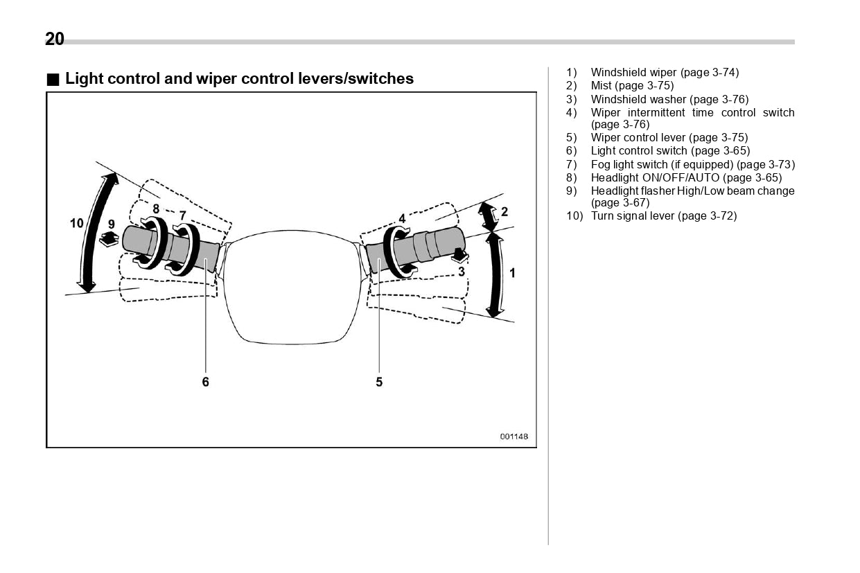 2021 Subaru WRX Gebruikershandleiding | Engels