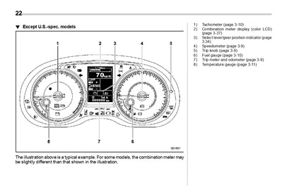 2020 Subaru WRX Owner's Manual | English