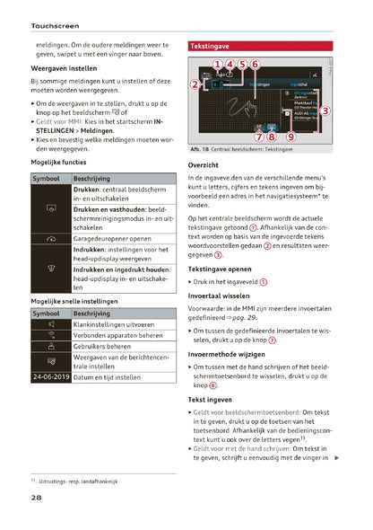 2020-2023 Audi A3 Bedienungsanleitung | Niederländisch