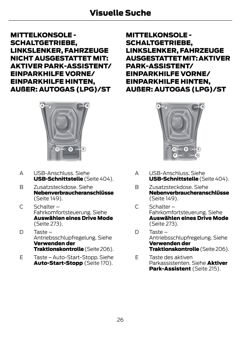 2021 Ford Fiesta/Fiesta Hybrid Owner's Manual | German